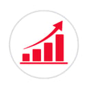 Higher Lead-to-Close Rates Higher Lead-to-Close Rates