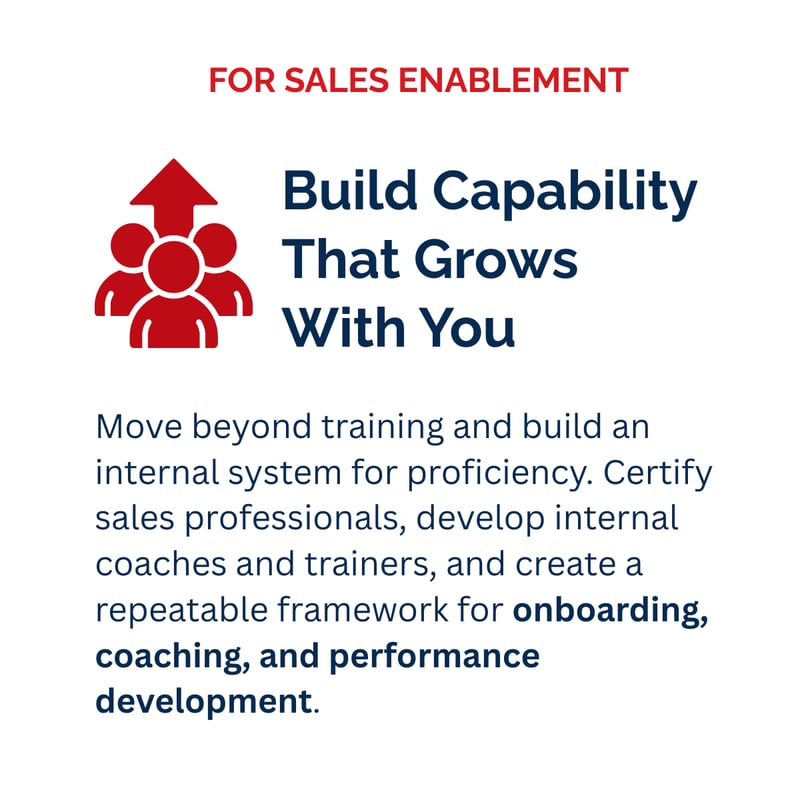 Build Capability That Grows With You Build Capability That Grows With You