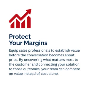 Protect Your Margines Protect Your Margines