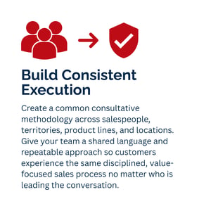 Build Consistent Execution Build Consistent Execution