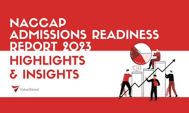 Admissions Readiness Report Highlights (376 × 225 px)