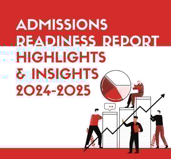 Admissions Readiness Report Highlights