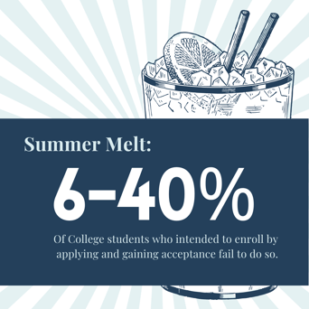 Summer Melt SM Stat (9)