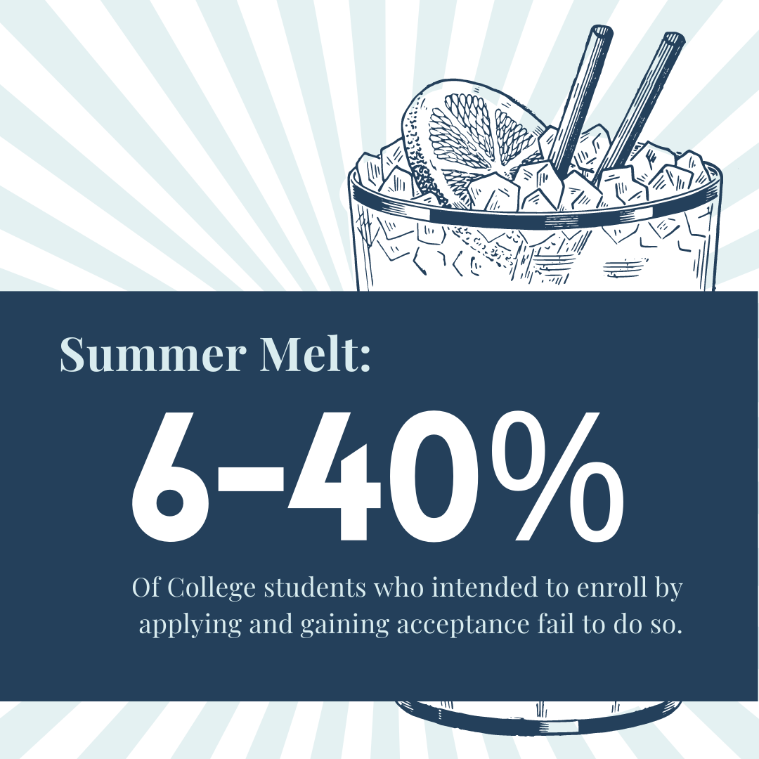 Mitigating Summer Melt SM Image