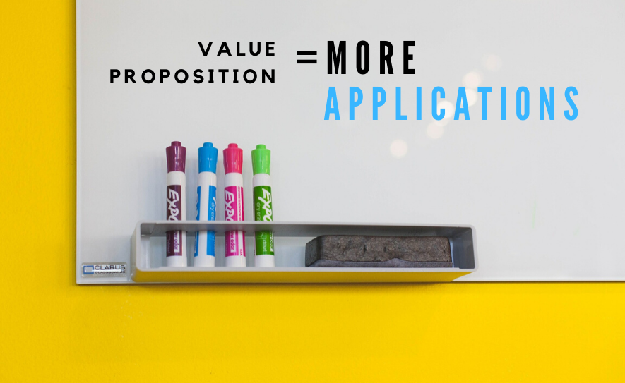 Value Proposition = More Applications