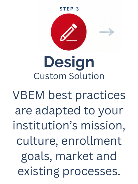 VBI Process Design