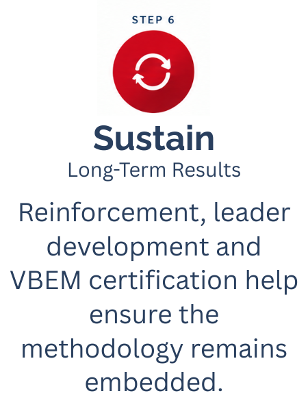 VBI Process Sustain